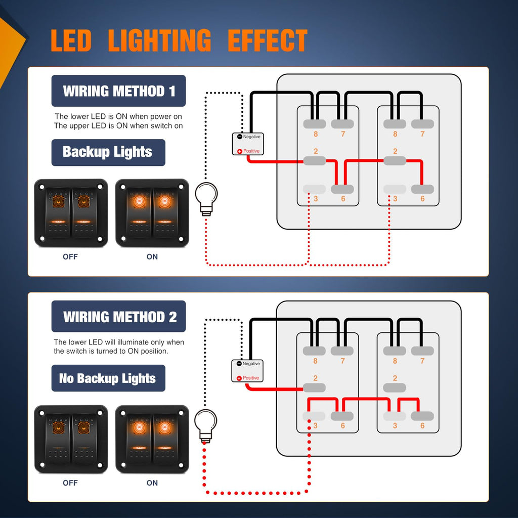 Nilight 8 Gang Rocker Switch Panel with Orange LED Light 5 Pin On Off Pre-Wired Aluminum Toggle Switches Waterproof for 12V/24V Cars Marine Boats ATVs Trailers RV Trucks