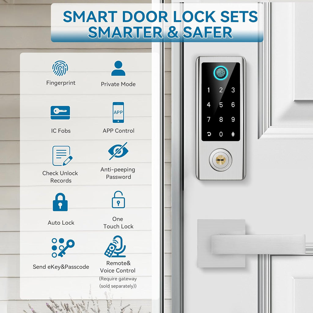 BEBASIA Smart Fingerprint Door Lock with Handle Set, Full App Control, Electronic Digital Touchscreen Keypad, Deadbolt Smart Locks for Front Door, Auto Lock, Satin Nickel