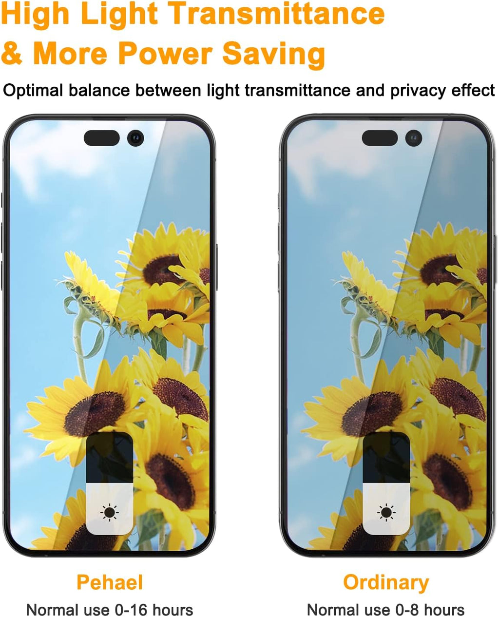 PEHAEL 2+2Pack for iPhone 14 Pro Max Privacy Screen Protector with Camera Lens Protector Full Coverage Anti-Spy Tempered Glass Film 9H Hardness Easy Installation Bubble Free [6.7 inch]