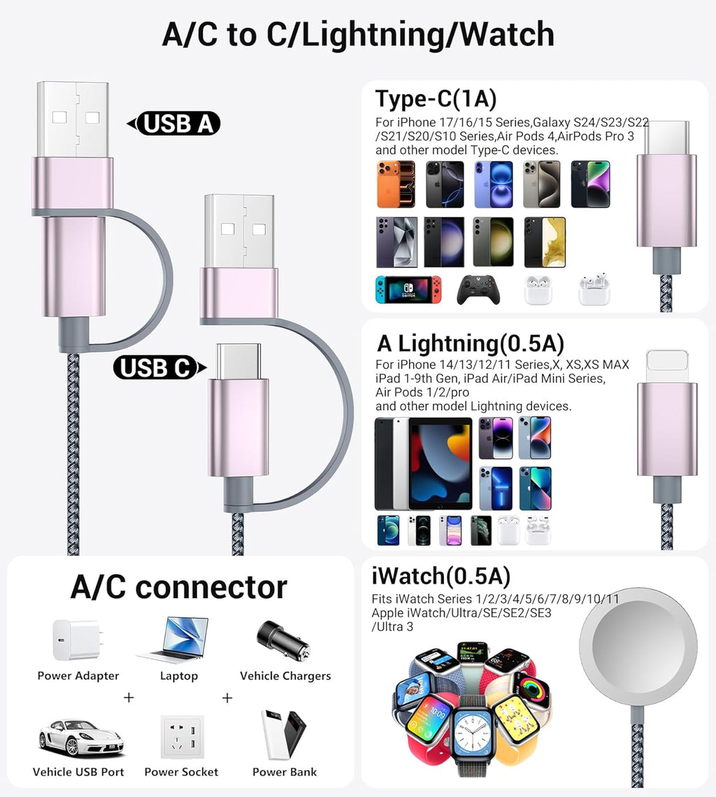 Temdan for Travel Vacation Essentials,3 in 2 USB C Cable for Apple Watch Charger/iPhone 17 Charger/Lightning,Multi Charging Cable Cord,Camping Essentials,Designed for iWatch &iPhone 16-12-5FT