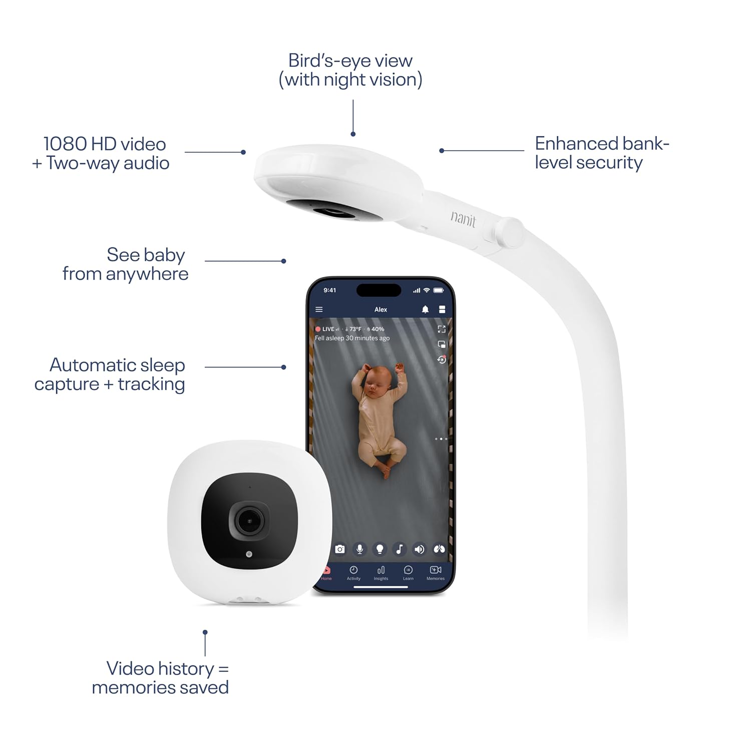 Nanit Essentials Smart Baby Monitor with Floor Stand – 1080p HD Wi-Fi Camera, Sensor-Free Breathing Monitoring, Sleep Tracking, Two-Way Audio, Night Vision, Motion & Cry Notifications, White