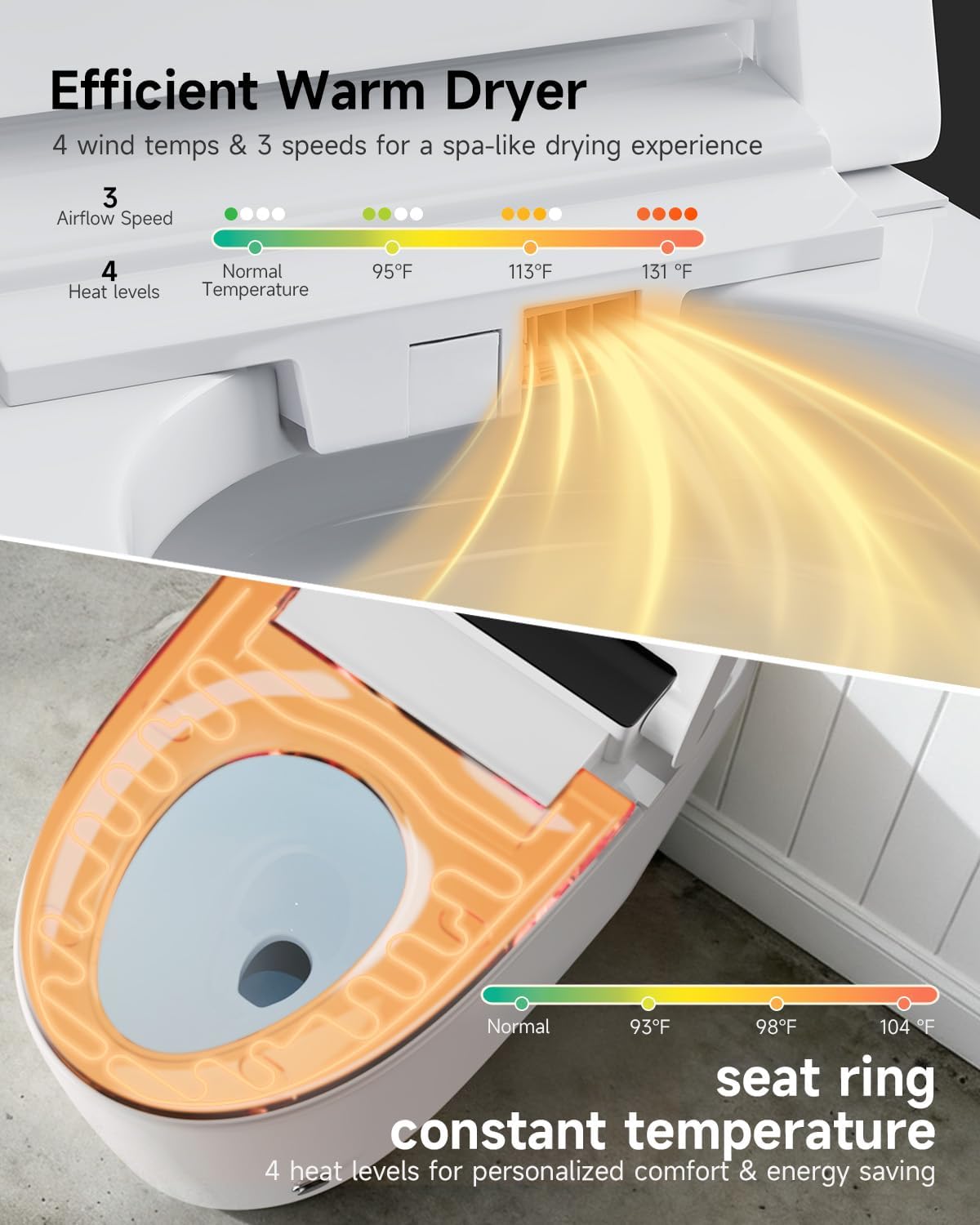 WANSID Smart Toilet with Bidet Built-in and Tankless, Auto Open/Close, Heated Seat, Instant Warm Water & Dryer, Foot Sensor Operation, Elongated One-Piece Modern Toilet for Bathroom, Digital Display