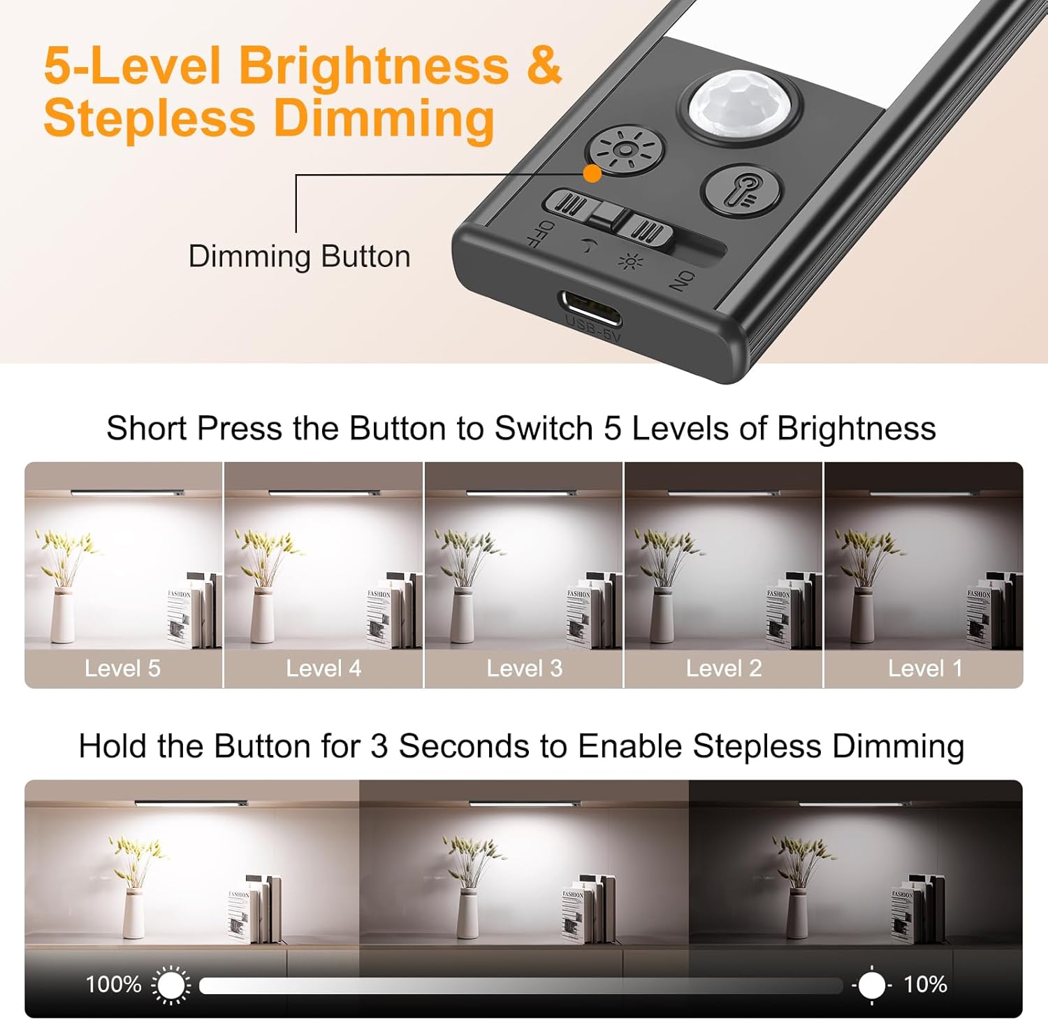 Gritin 14.7inch Under Cabinet Lighting Rechargeable - 128 LED Super Bright, 3-Color&5 Level Brightness, 4 Modes, Motion Sensor, Long Lasting-Easy Installation Magnetic Closet Lights - 2 Pack-Black