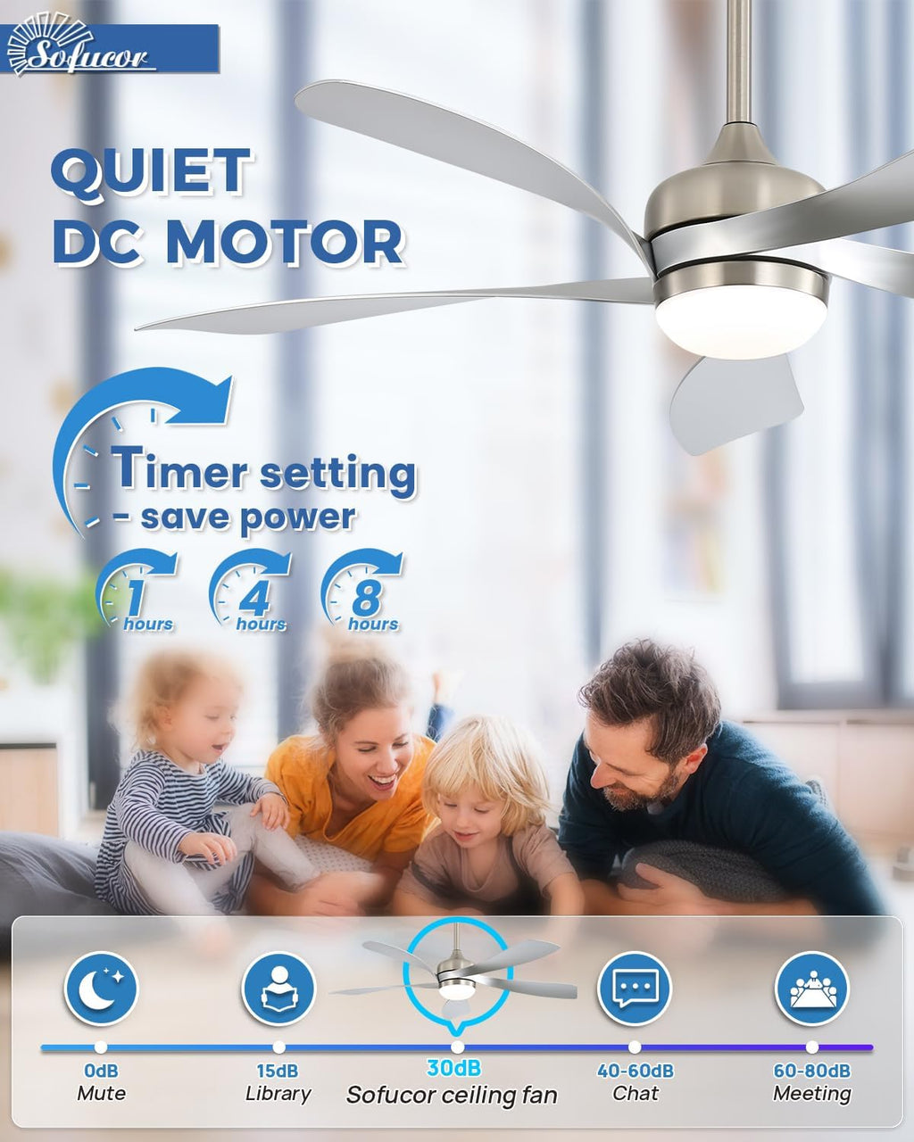 Sofucor 52 Inch Ceiling Fans with Lights and Remote, Outdoor Ceiling Fan with Light 6-Speed 3 CCT 3-Timer, Modern Low Profile Ceiling Fan 5 Blade Reversible DC Motor for Living Room Bedroom Patio