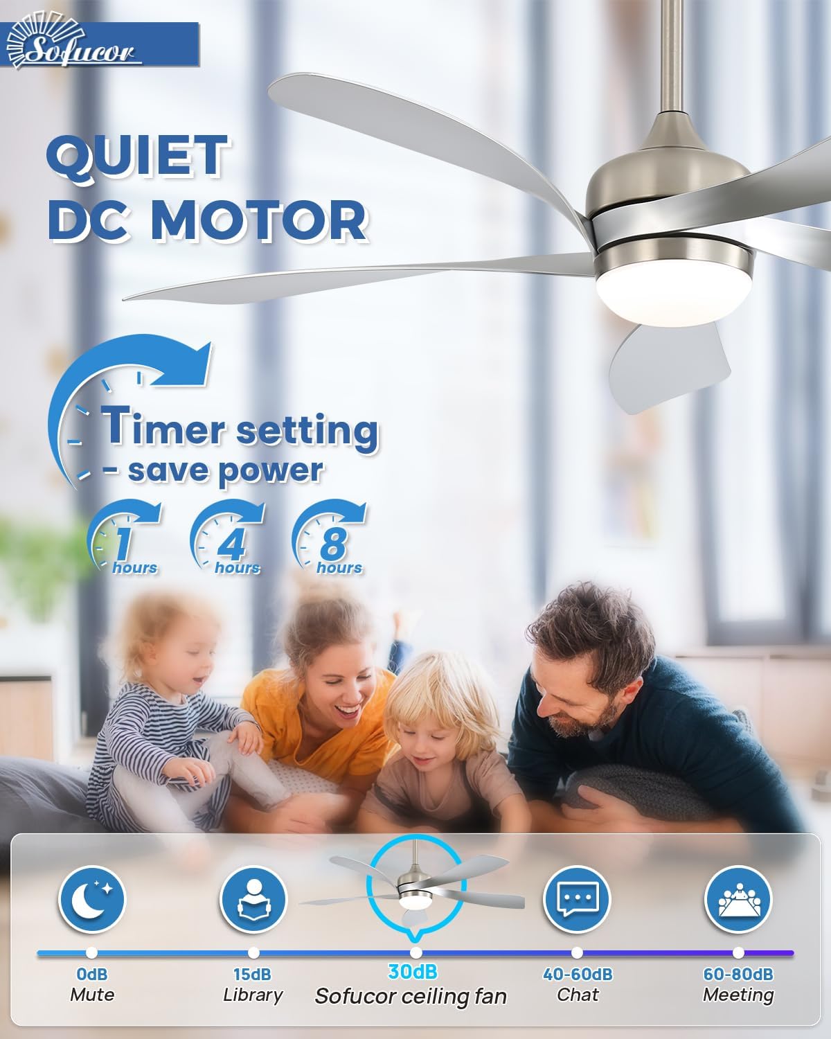 Sofucor 52 Inch Ceiling Fans with Lights and Remote, Outdoor Ceiling Fan with Light 6-Speed 3 CCT 3-Timer, Modern Low Profile Ceiling Fan 5 Blade Reversible DC Motor for Living Room Bedroom Patio