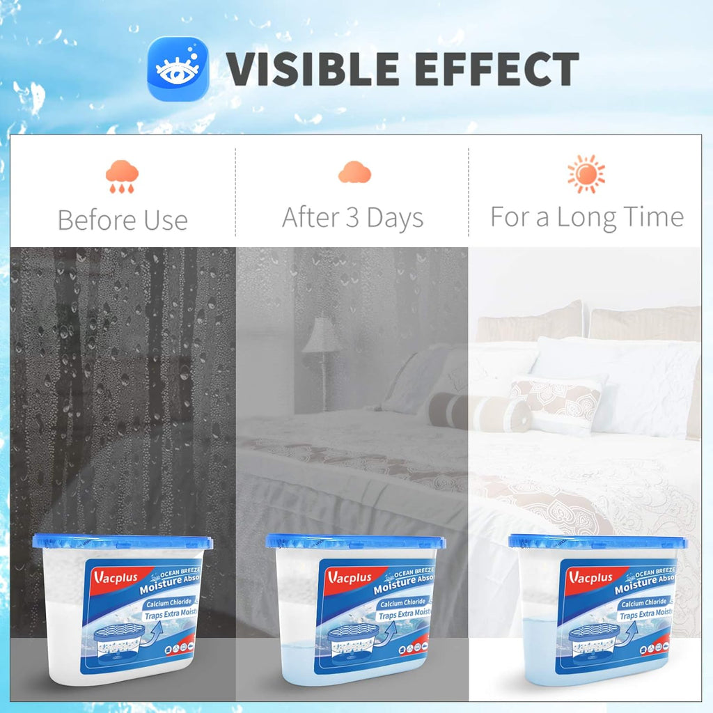 Vacplus Moisture Absorbers, 10.5 Oz Humidity Absorber Boxes Attracts Extra Moisture from Your Bathroom, Closet, Kitchen & Study, Dehumidifier, Odor Eliminator for Closet (Ocean Scent), 12 Packs