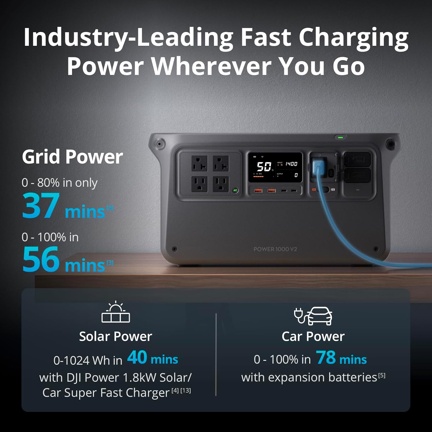 DJI Power 1000 V2 Portable Power Station, 1024Wh LFP Battery, Compact Size, 2600W Stable Output, 0-80% Recharge in 37 Mins, Electric Generator for Home, Camping, RVs, Off-Grid