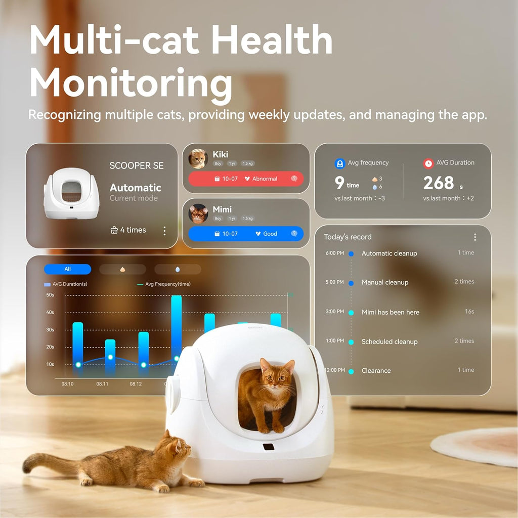 CATLINK Self Cleaning Litter Box, Pinch-Free Safety Protection, Automatic Litter Box AI-Powered Health Monitor, Multi-Cat Recognition, Extra Large Interior Space, Suits for Beginner