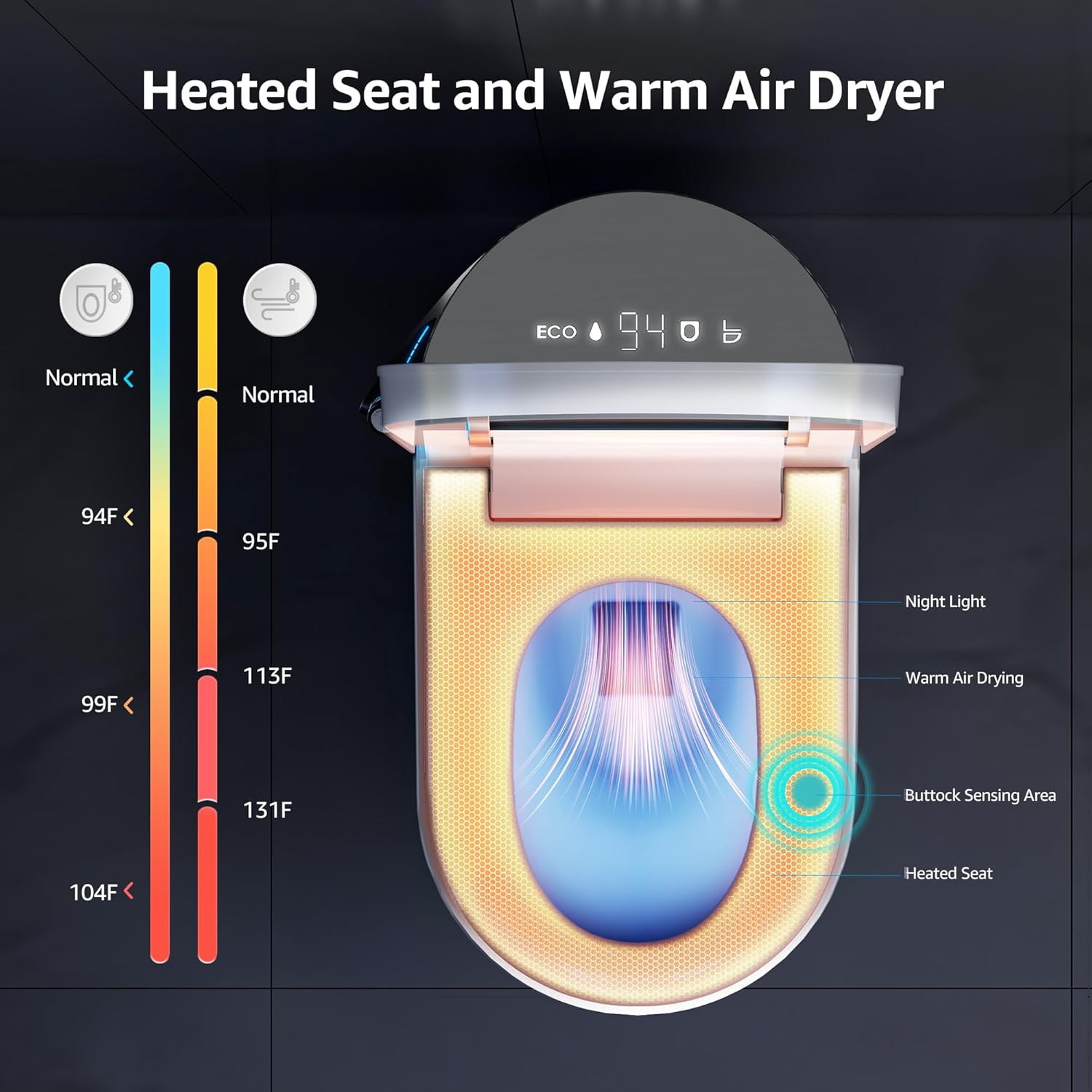 Smart Toilet with Bidet Built In, Auto Open & Close, Foot Sensor Flush, Heated Seat, Warm Water, Dryer, Tankless Dual Flush Elongated Toilet, Foam Shield, LED Night Light & Remote Control