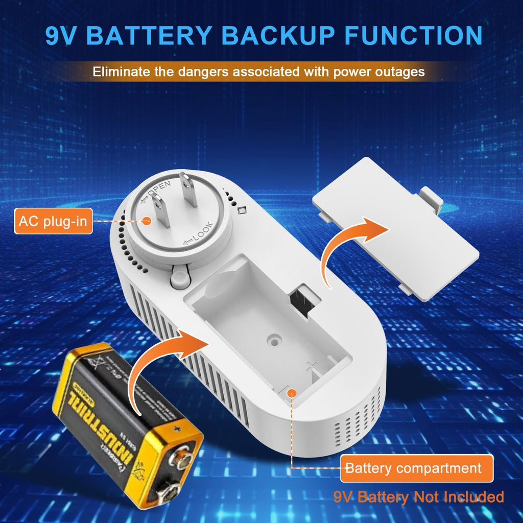 5-in-1 Upgraded Plug in Carbon Monoxide Detector and Natural Gas Detector, KH Alert Portable Carbon Monoxide Detector & Gas Leak Detector with 9V Battery Backup, CO Detector with ℉ & Humidity for Home