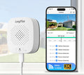 LongPlus 5MP 3K Window Camera for Home Security, 2.4G 5G WiFi Wireless Window Security Camera with Night Vision, Human/Car Detection, Two-Way Audio,24/7 Recording