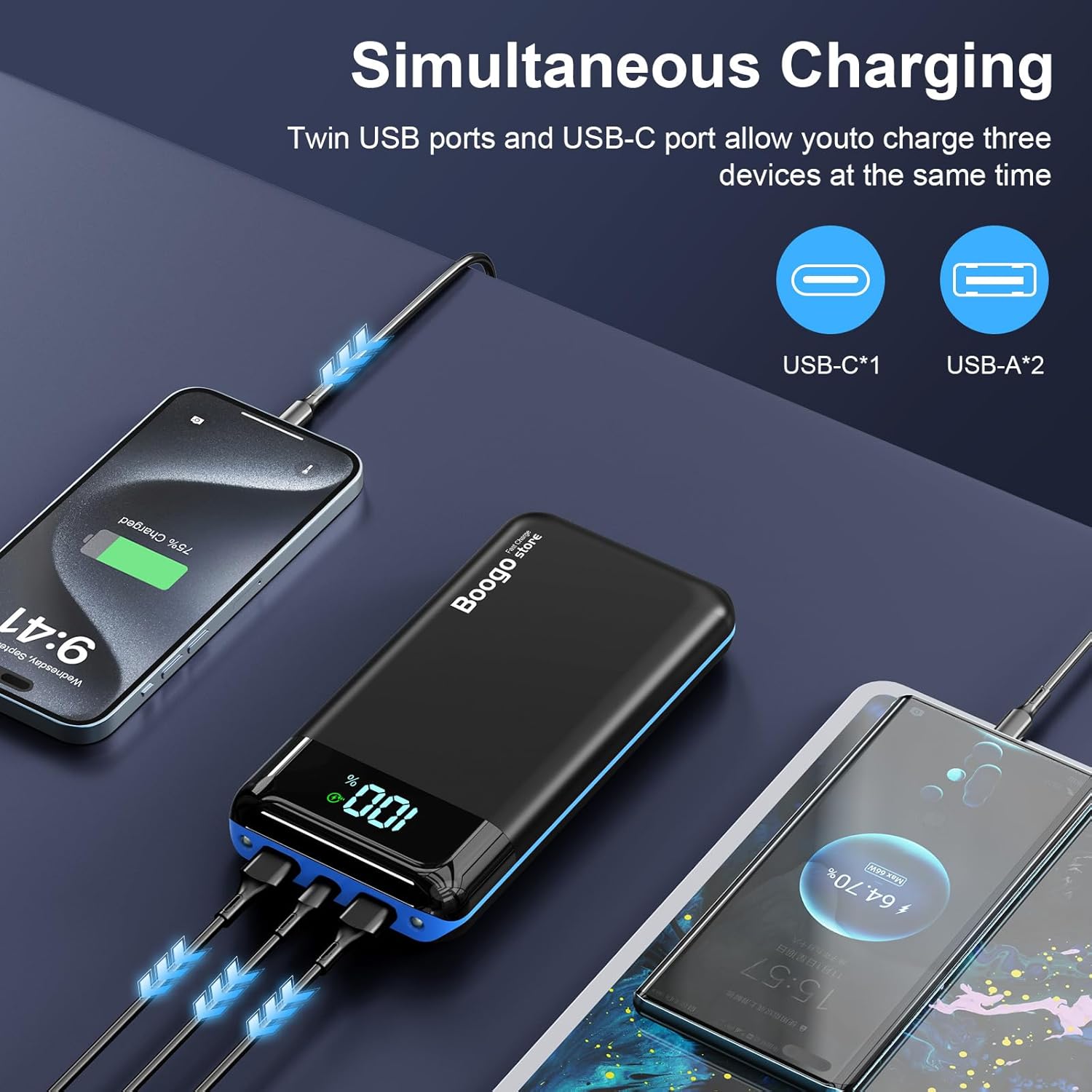 Portable Charger Power Bank 52800mAh Powerbank PD 30W and QC 4.0 Fast Charging Built-in Bright Flashlight LED Display 2 USB 1Type-C Output External Battery Pack for iPhone,Samsung