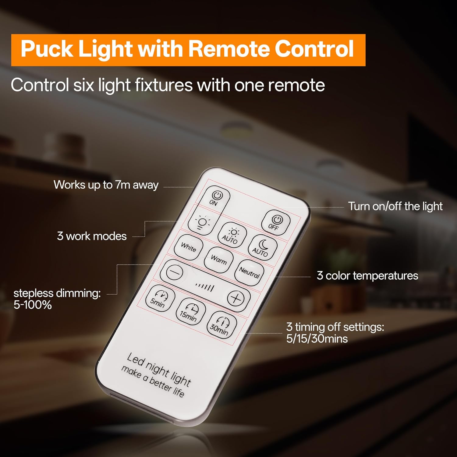 Homelist 3 Pack Under Cabinet Lighting Plug in, Motion Sensor Lights Indoor with Remote Control, LED Wired Stick-On Closet Lights for Kitchen/Shelf/Bar/Cupboard