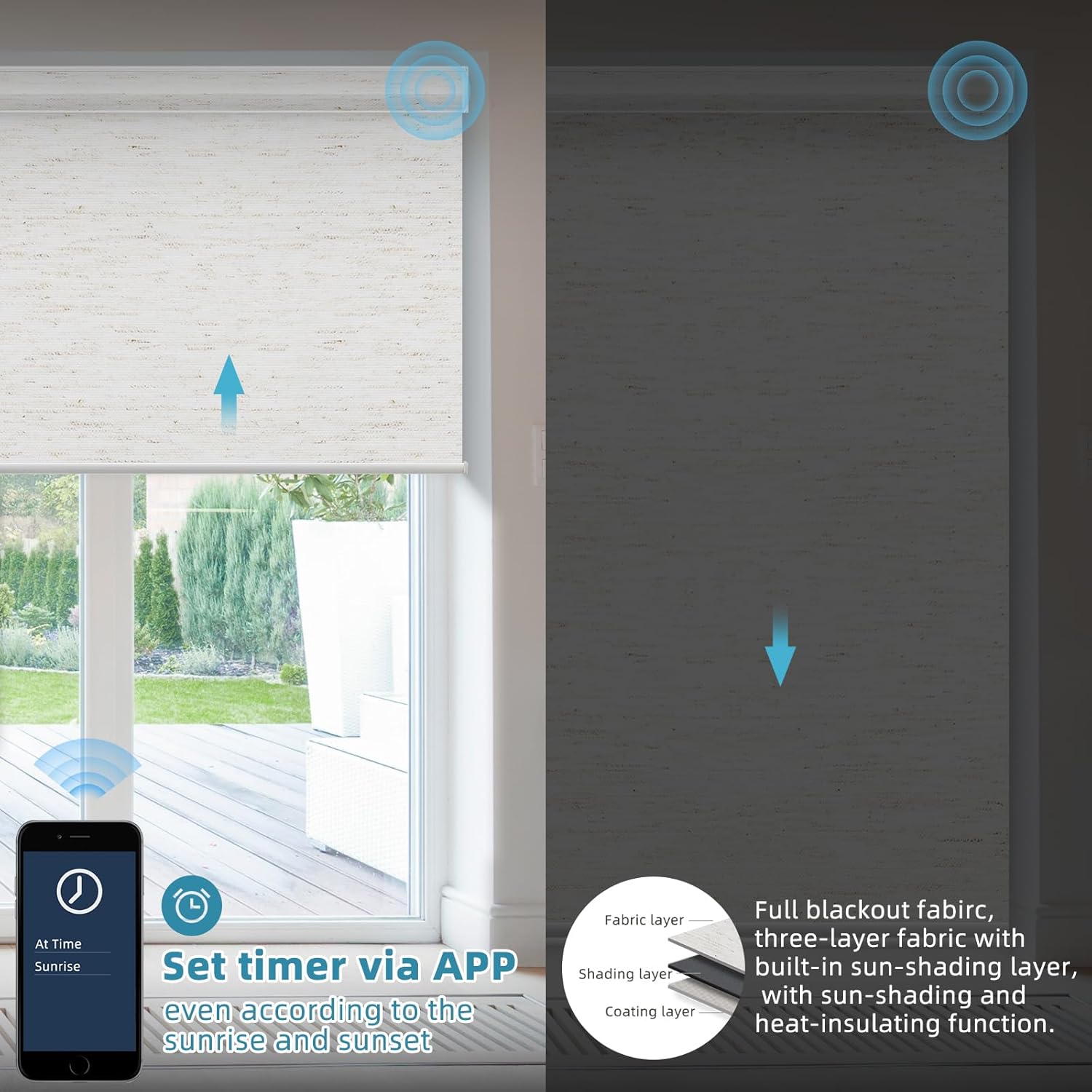 SmartWings Motorized Smart Blinds with Remote, Custom Automatic 100% Blackout Roller Shade Compatible with Alexa/Homekit/Google, Electric Smart Blinds for Indoor Windows, Linen White
