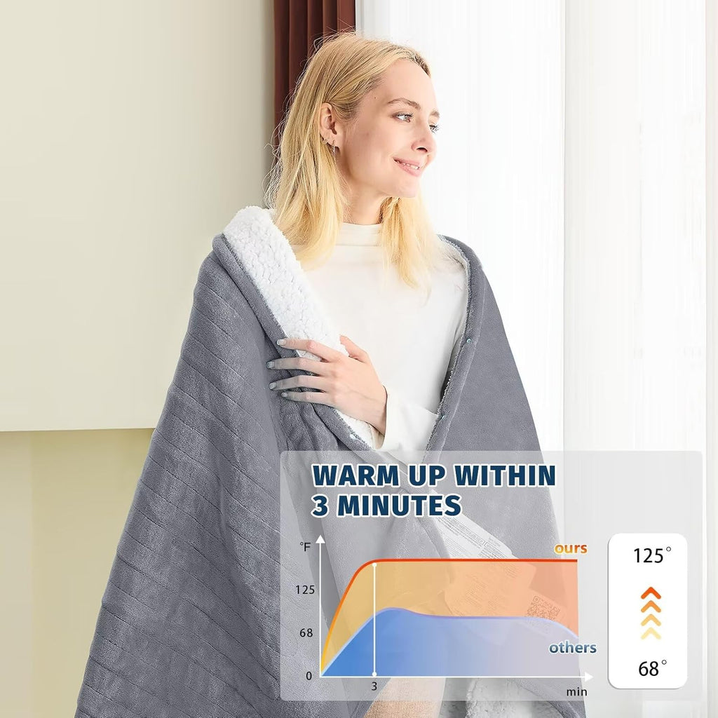 BOMOVA Heated Electric Blanket Full Size - 72" x 84" Heating Blanket with 10 Heating Levels & 8 Hours Auto Off, Warm Flannel Blanket, Christmas Birthday Gifts for Women