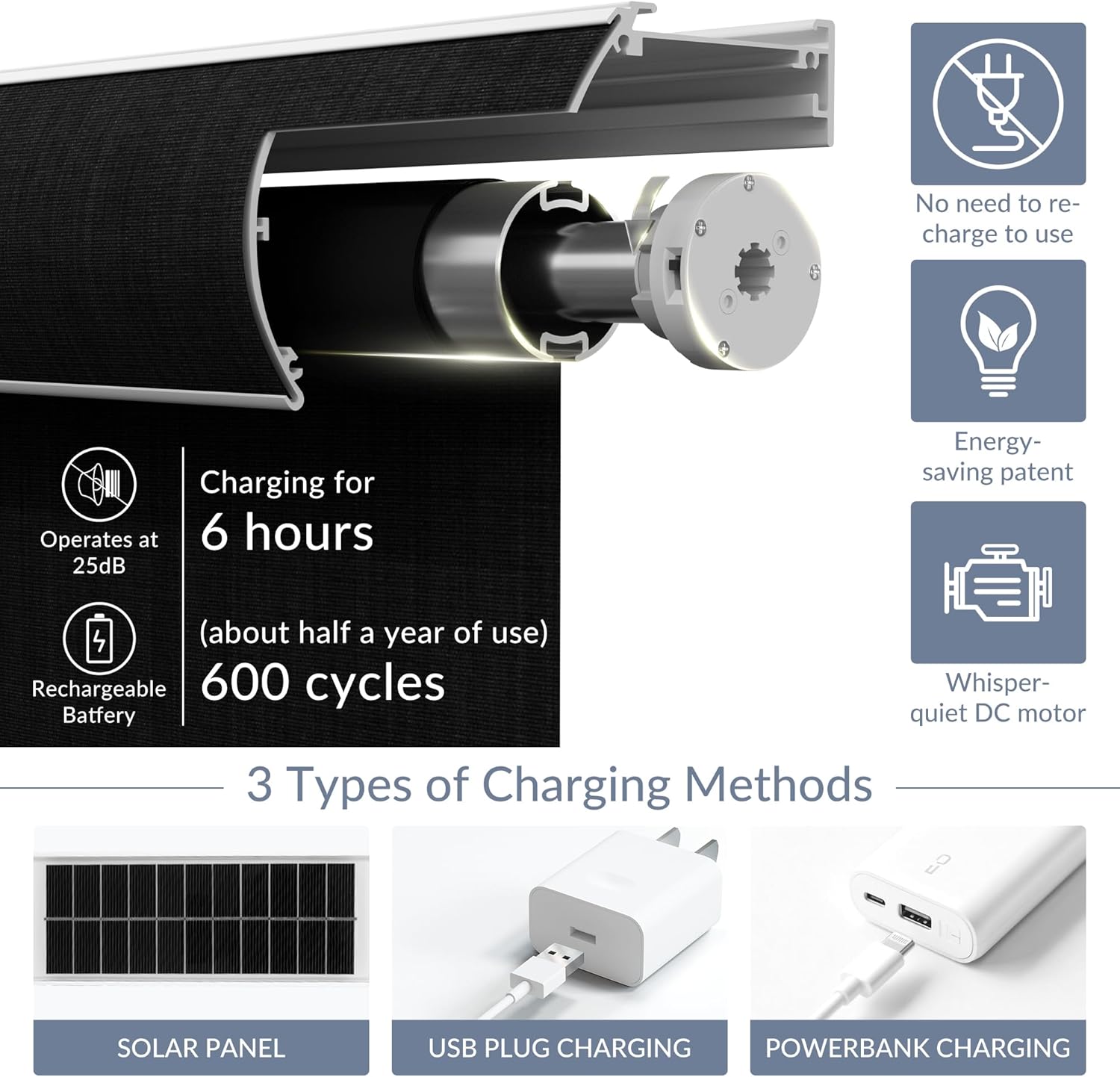 Boolegon Motorized Roller Blinds - 100% Blackout Smart Electric Shades with Remote, Compatible with Alexa/Google Home/HomeKit via Hub, Easy Install for Home Office, Black, Custom Size.