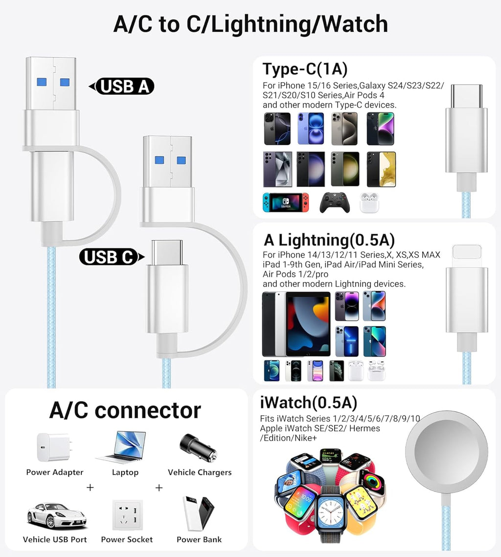 Temdan 2Pack for Apple Watch Charger, 3 in 2 Multi Charging Cable, iPhone Charger, USB A/Type C/Lightning Cable, Portable Travel Essentials Designed for iWatch Ultra/SE/10-1 & iPhone 16-12/ iPad-5Ft