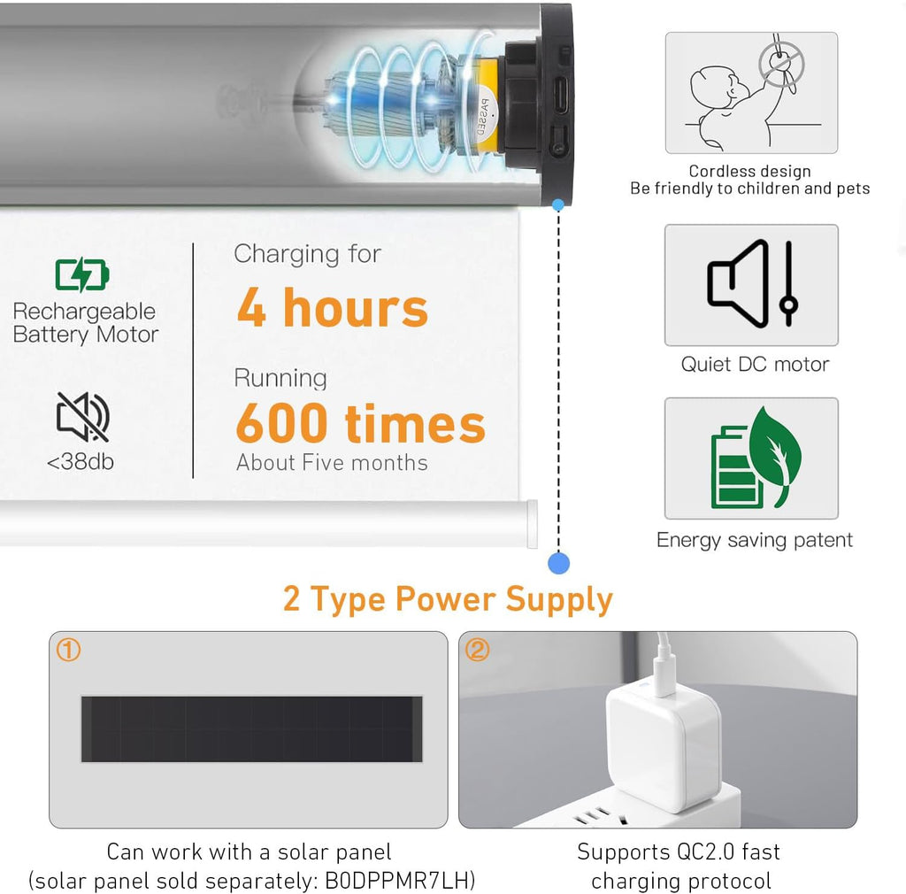 Smart Blinds Motor for 1.5"(38mm) Shade Tube Work with Homekit, Build with Matter Over Thread, Type-C Rechargeable Roller Shade Motor, Work with HomeKit, Home Assistant, Alexa, Motorized Blinds