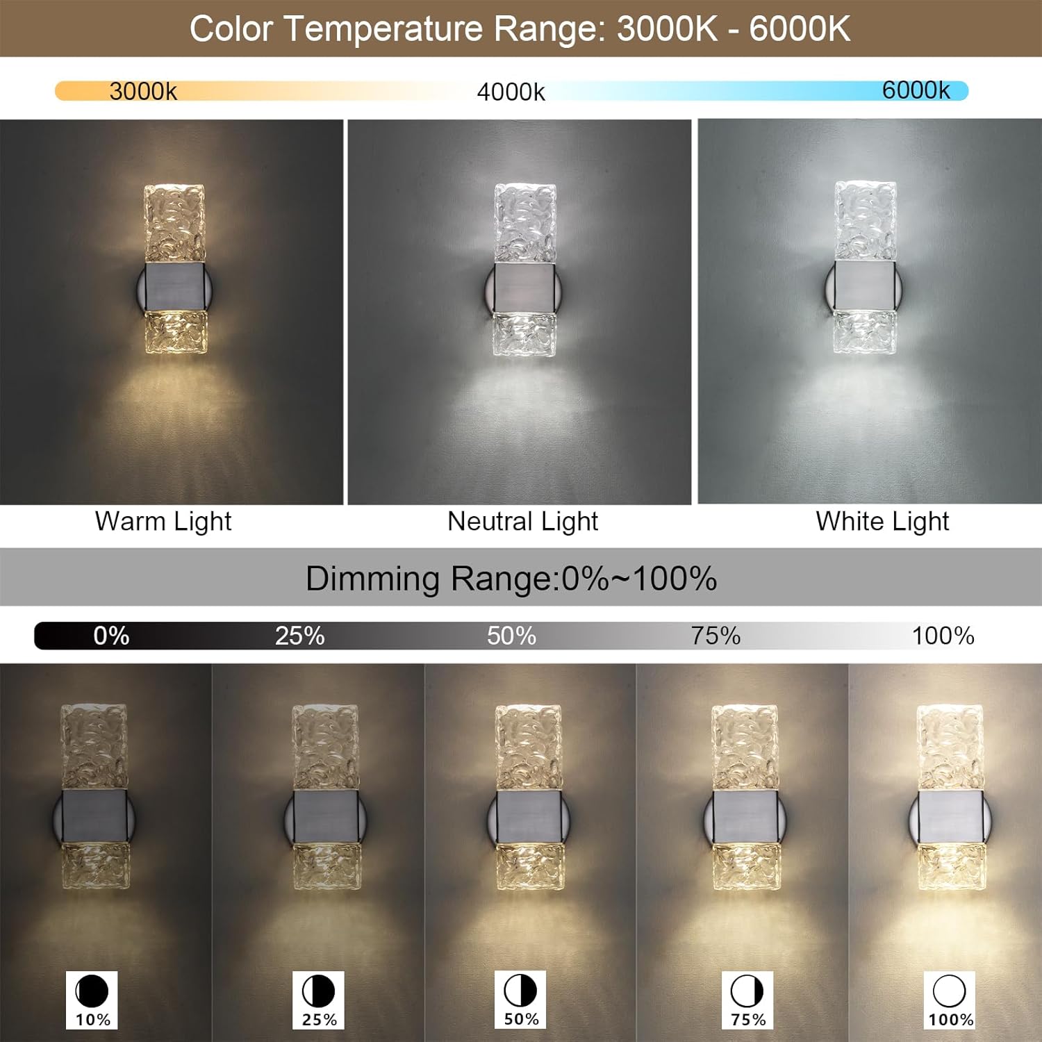 HuisMier Brushed Nickel Crystal Wall Sconce, Modern Dimmable LED Wall Light Fixtures with Remote, K9 Elegant Crystal Vanity Wall Lighting for Bathroom Bedroom Stairway Hallway, Hardwired 3000K-6000K