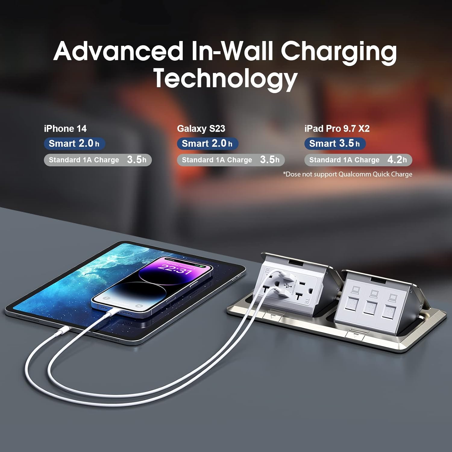 KYHSHJ Dual Pop-Up Floor Electrical Outlet Box Kit，20 Amp Stainless Steel USB TR Receptacle Outlet，3-Port RJ45 Datacom Receptacle，Waterproof Gasket with IP44 Waterproof Rating, Stainless Steel Color