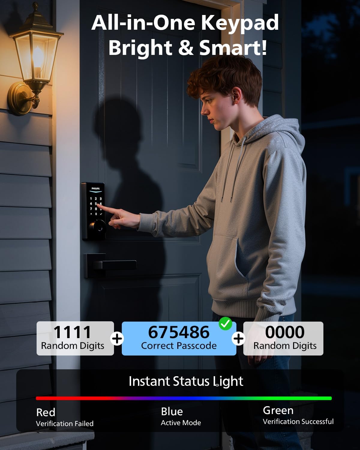 Philips Built-in WiFi Smart Lock + 2 Levels, Smart Locks for Front Door, Digital Keypad Deadbolt with Handle, Fingerprint, PIN Code, App Remote Control & Voice Unlock, Keyless Entry, Auto Locking