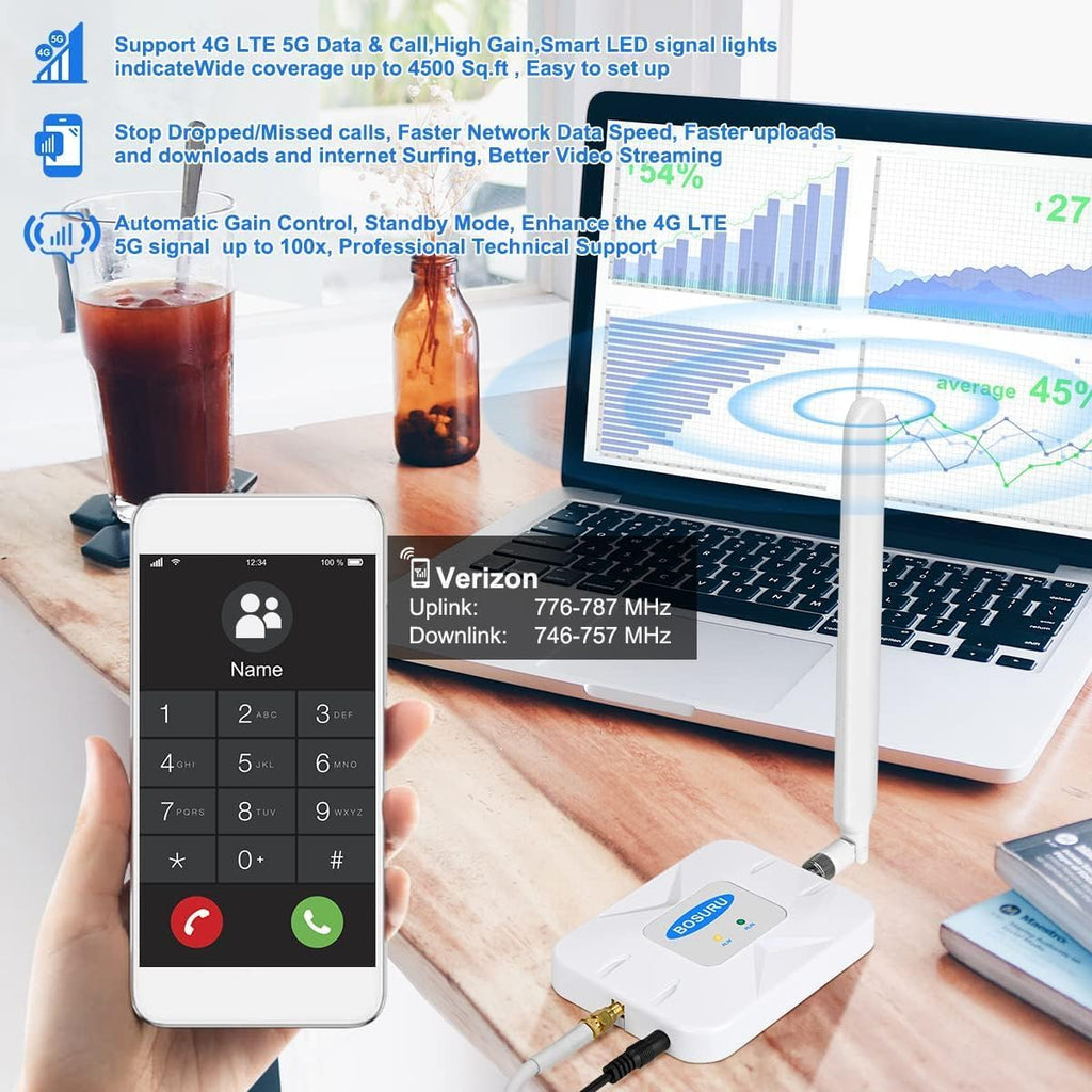 Verizon Cell Phone Signal Booster Verizon Signal Booster 5G 4G LTE Band13 5G Cell Booster Cell Signal Extender Cell Signal Ampliifer Cell Extender Repeater Cell Phone Booster for Home