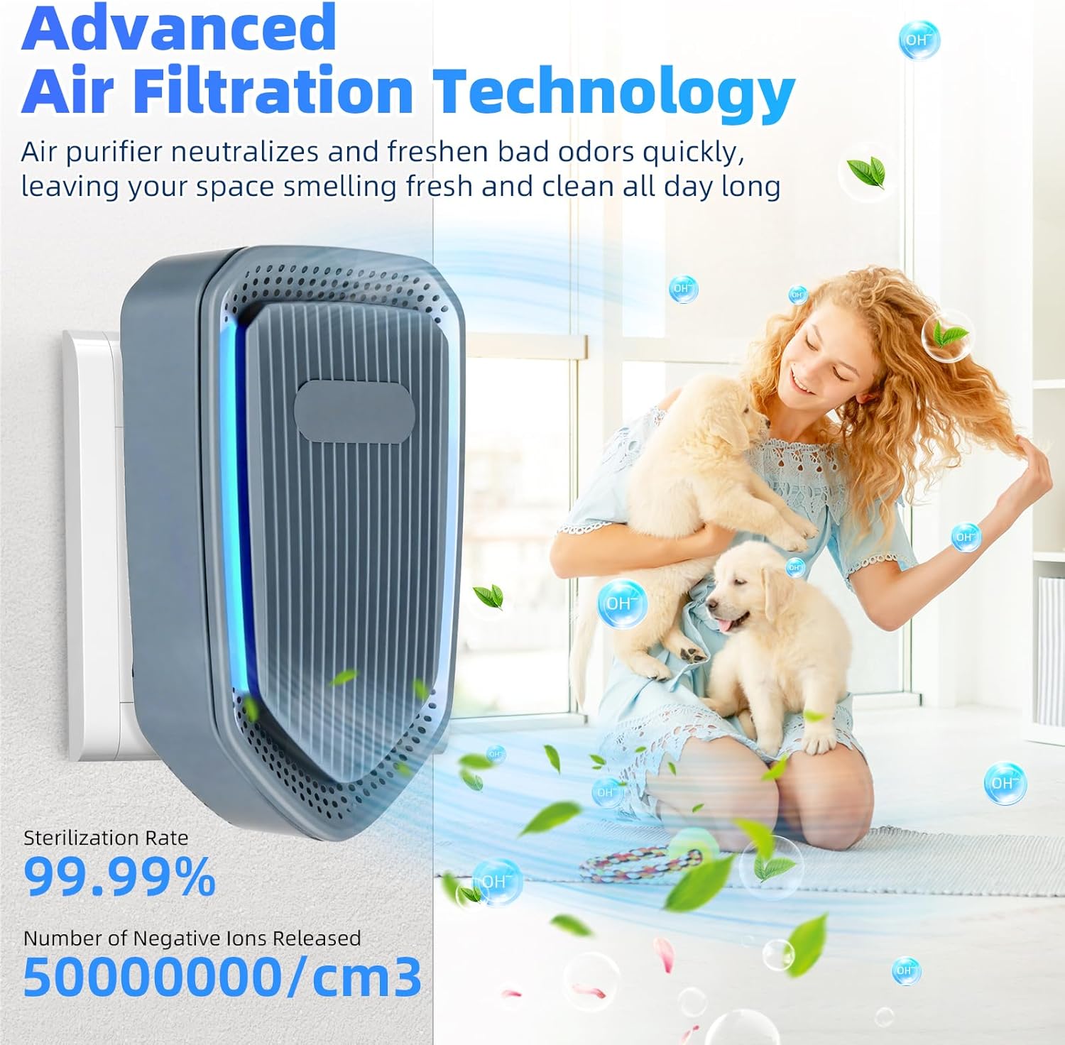 Negative Ion air Purifier, Silent Plug-in Air Purifier,Mini Portable Air Ion Generator, Absorbing Smoke and Dust, Purifying Air is Suitable for Bedroom, Study, Kitchen, Bathroom and Living Room (6)