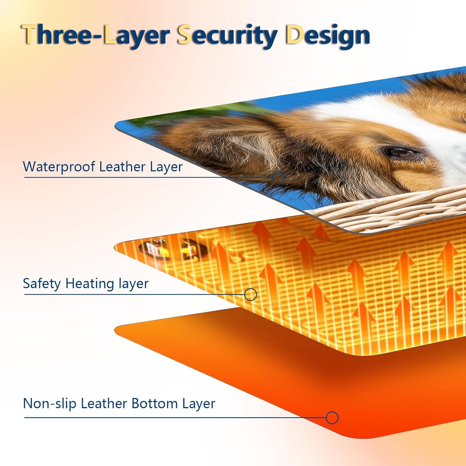 Heated Mouse Pad with 3 Temperature Settings(104°F–122°F),Large 31.5x13 Inch PU Leather Heated Desk Mat,Waterproof Warming Pad for Office,Gaming & Cold Hands Relief,Cute Dog