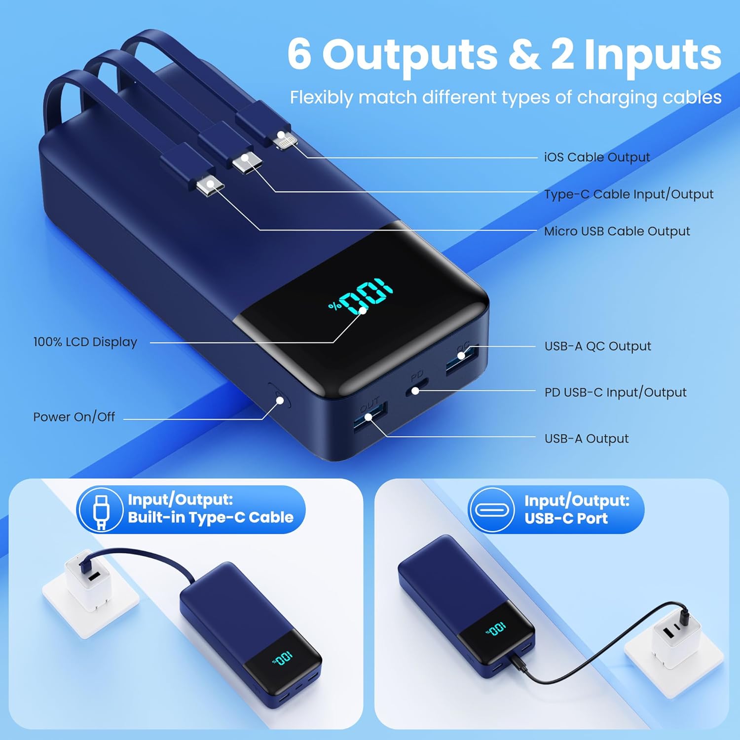 Portable Charger 50800mAh Power Bank with 3 Built in Cables,25W PD QC4.0 Fast Charging USB C Battery Pack,6 Outputs 2 Inputs Travel Essentials Phone Charger for iPhone 17/16/15,Google,Android,Blue