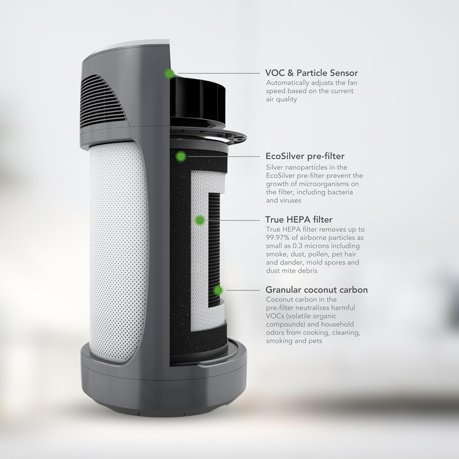 Hunter HP980 Air Purifiers for Home Large Room and Bedroom. Industrial Strength True HEPA Air Purifier for Pets, Odors, Allergens, Smoke, Dust, VOC's. Cleans 3225 Ft² Per Hour.