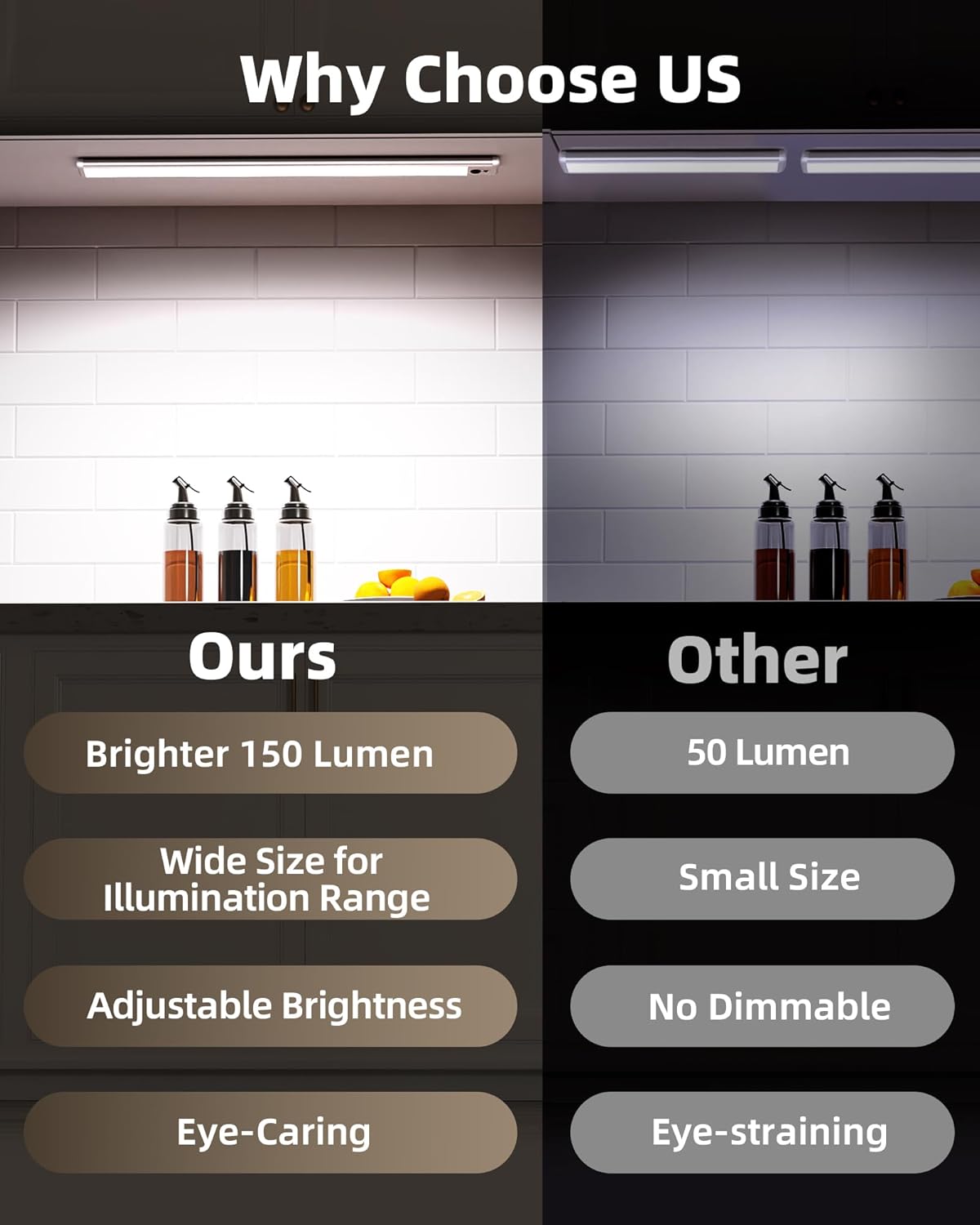 EZVALO Under Cabinet Lights, 14.5'' Motion Sensor Light Indoor Dimmable, 4000mAh Rechargeable Closet Lights 5700K with Remote Control, Wireless Under Counter Light for Kitchen,Cabinet,Bedroom（4Pcs）