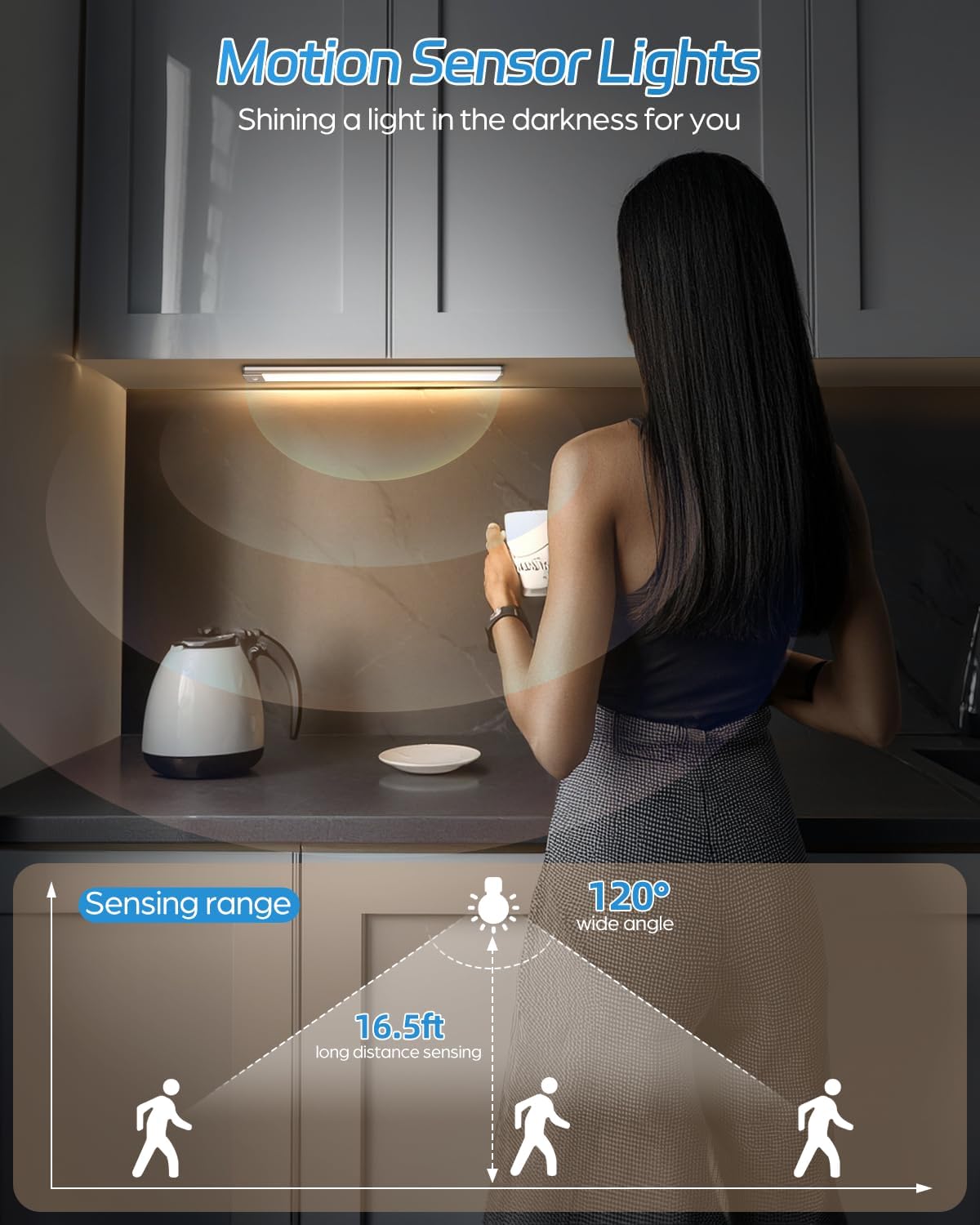 HIBOITEC Motion Sensor Cabinet Light 2500mAh 2 Packs Rechargeable 54LED Under Counter Closet Lighting, Wireless Night Light for Cabinet, Drawer, Wardrobe, Kitchen, Hallway