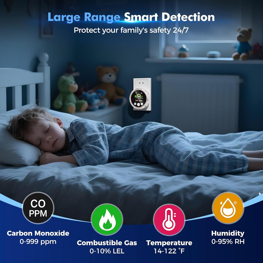 5 in 1 Carbon Monoxide Detectors Plug in, Smoke Detector & Natural Gas Detector/Alarm with Battery Backup, HD Digital Screen for CO, Gas, Smoke, Temp, Humidity - Home Safety for House, RV, Apartment