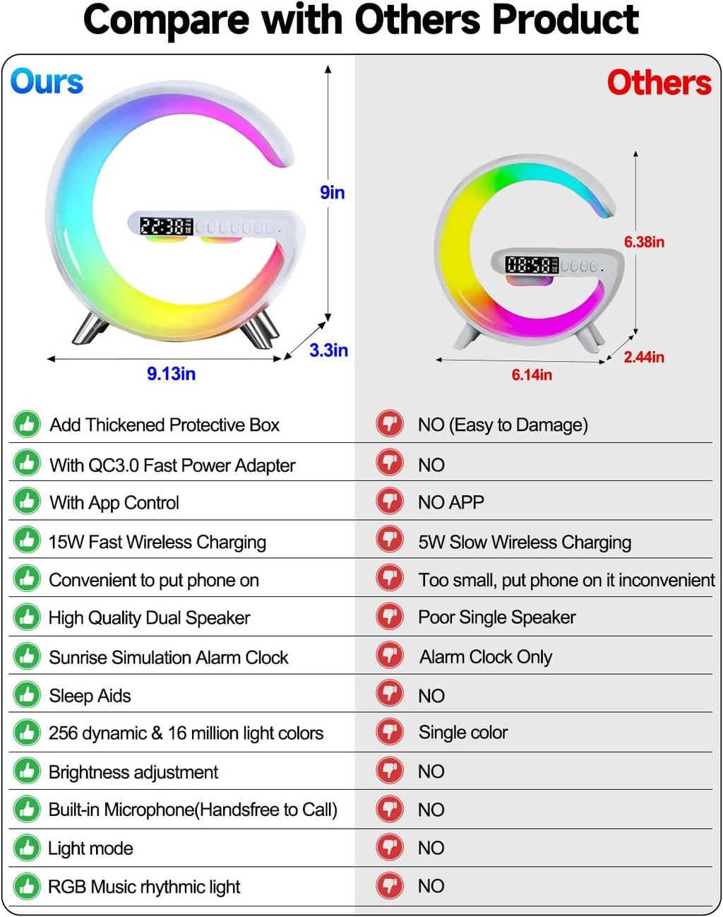 Smart LED Table Lamp, 5-in-1 Night Light Fast Wireless Charging Station, 256 Lights Mode Dimmable Bedside Lamp, Bluetooth Speaker & App Control for Bedroom, Home Decor, Alarm Clock for Festival Gifts