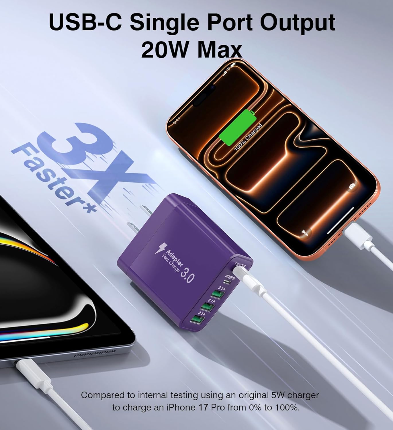 [2-Pack] USB C Wall Charger, 60W Fast USB C Charger Block, 5-Port PD Power Adapter + QC Wall Plug Multiport Type C Charging Block Cube Compatible with iPhone 17 16 15 14 13 12 Pro Max XR XS, Purple