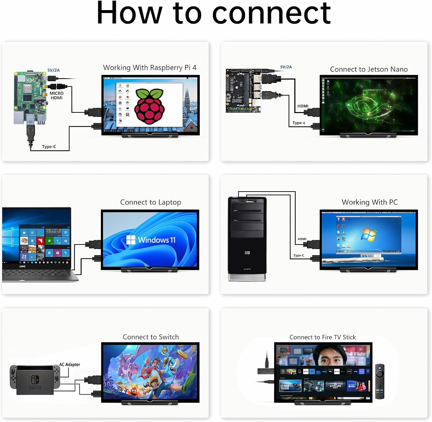 HMTECH Raspberry Pi Screen 7 Inch Small Monitor 1024x600 HDMI Monitor 16:9 IPS LCD Screen Display for Raspberry Pi 4/3/2/Zero/B/B+ Win11/10/8/7, Free-Driver