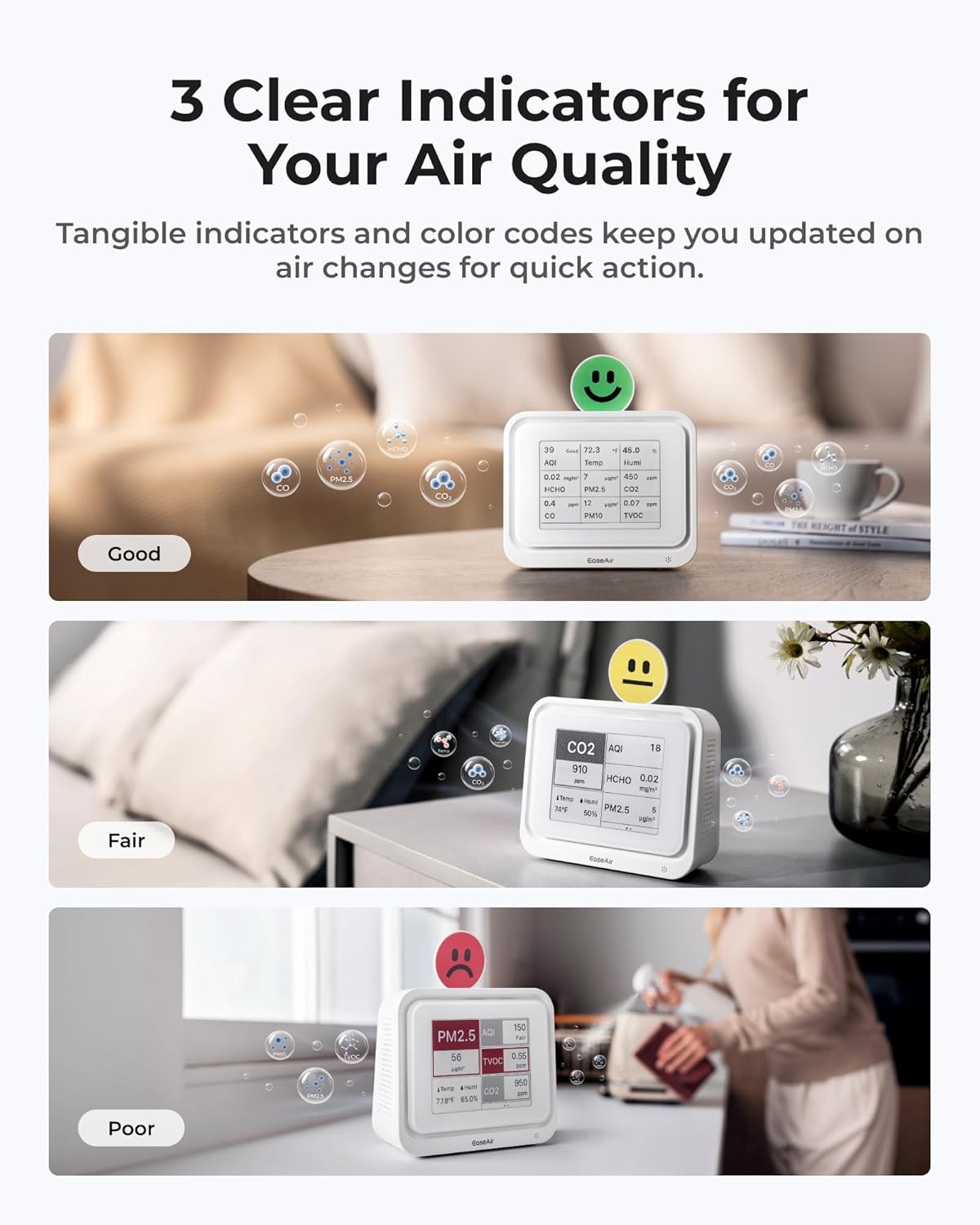 Air Quality Monitor Indoor, Portable Tester for CO2, CO, PM2.5, PM10, HCHO, TVOC, Temp & Humi, E-Ink Display with 3-Color Emoji Indicators, WiFi App Control, Air Quality Meter for Home/Office