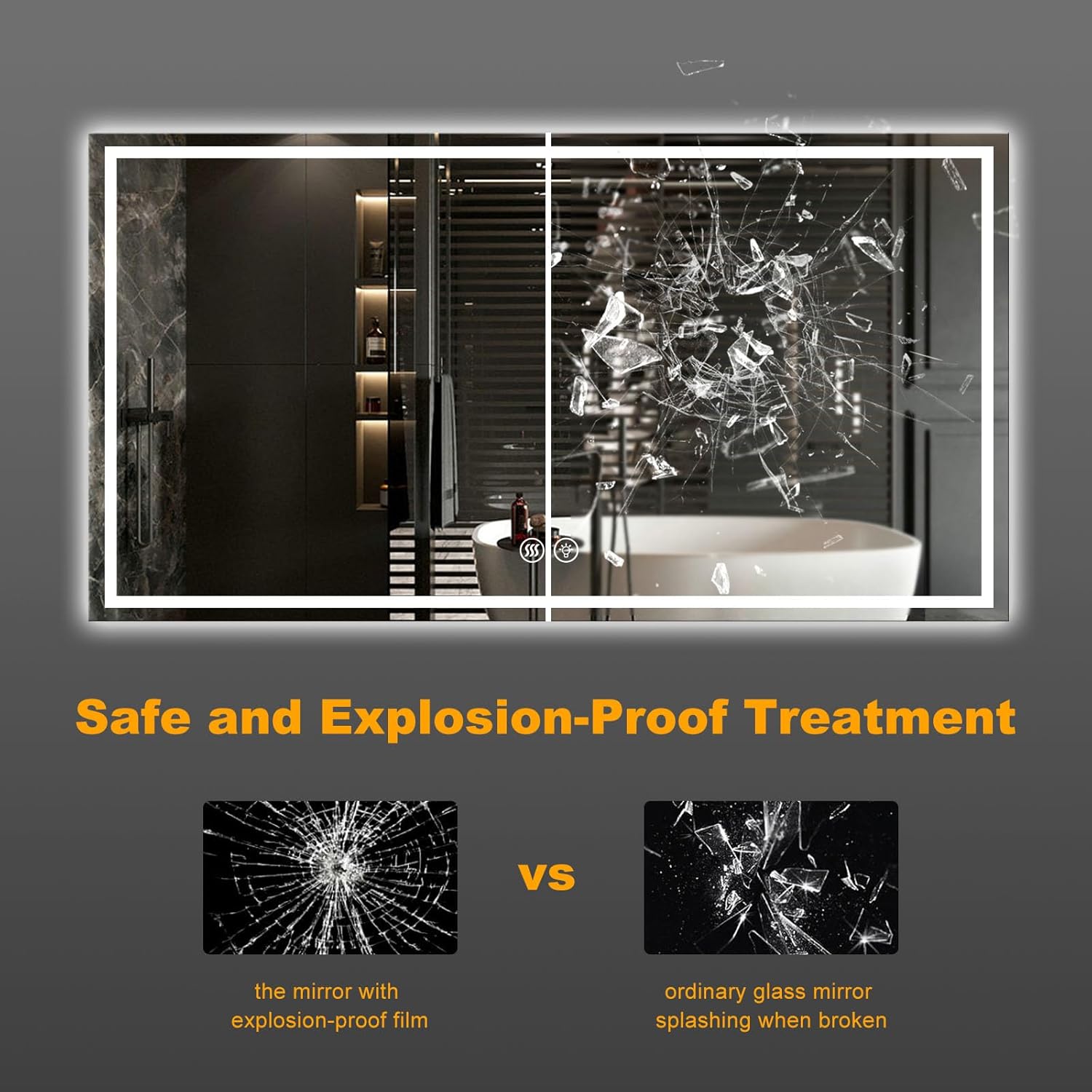 24"x32" LED Bathroom Mirror with Lights, Smart Lighted Bathroom Mirror for Wall, Anti-Fog Lighted Vanity Mirror with Memory, Shatterproof