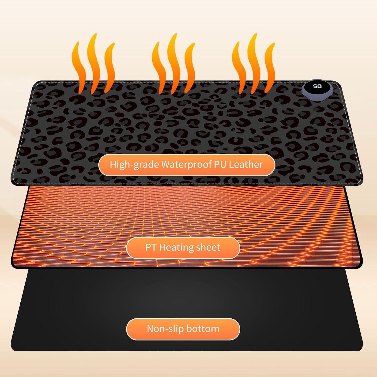 Heated Mouse Pad for Desk 31.5" x 13" – PU Leather Warm Desk Pad with 3 Heat Levels (104°F/113°F/122°F), Plug-in Electric Heating Mat with Auto Shut-Off, Waterproof & Rollable, Dark Leopard Print