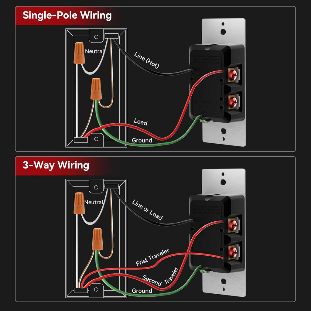AIDA Toggle Slide Dimmer Switch for Dimmable LED Light/CFL/Incandescent 600 Watt max, Single-Pole or 3-Way, Rocker On/Off Wall Switch with Dimmer Slider, Wall Plate NOT Included, UL, White, 4 Pack