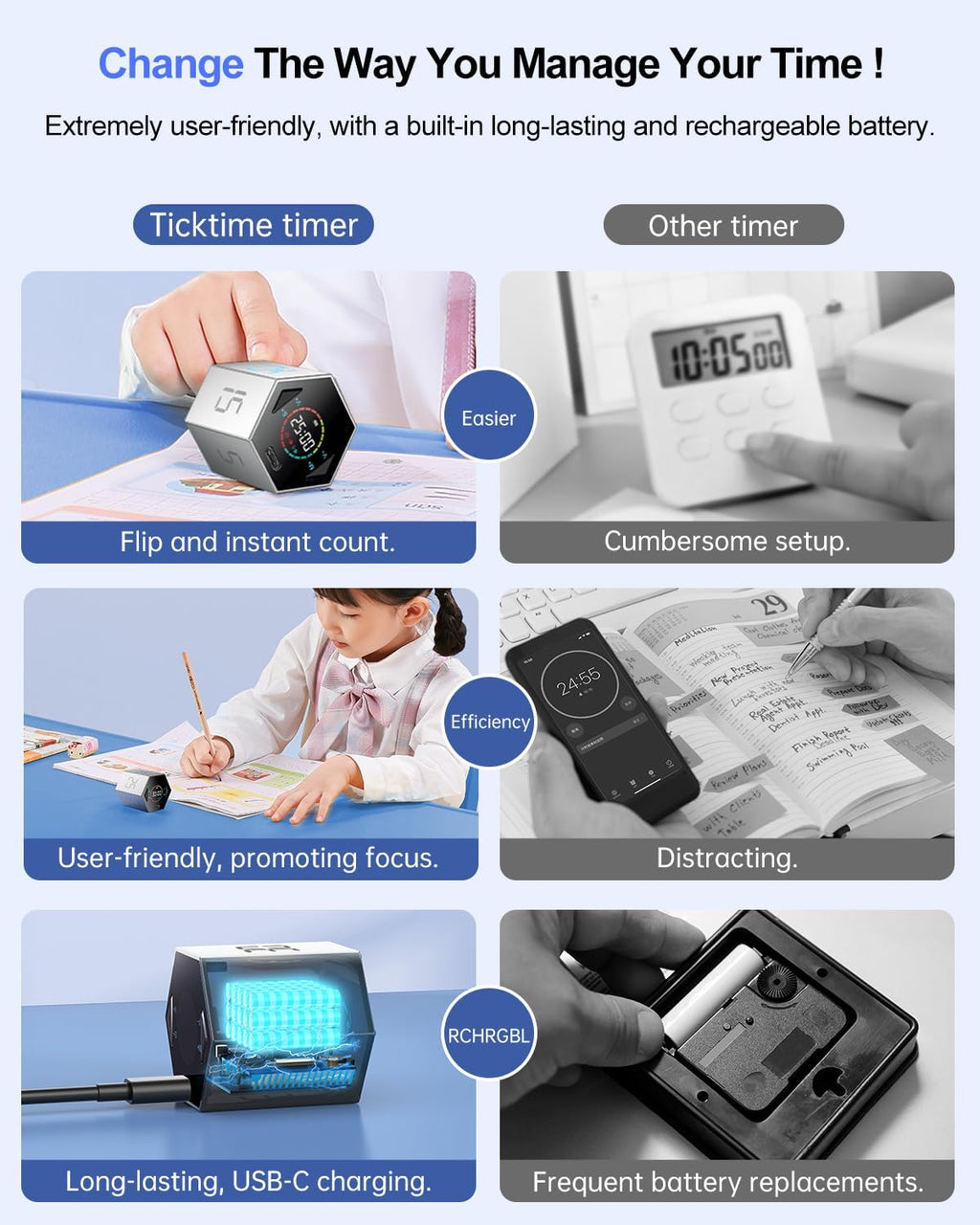 Ticktime Pomodoro Timer, Productivity Timer Cube, 5/15/25/30/45/60 Min Presets, Custom Countdown & Stopwatch 1s–99m59s, Sound/Vibration/Silent, Magnetic, Rechargeable, for ADHD Study Work, Silver