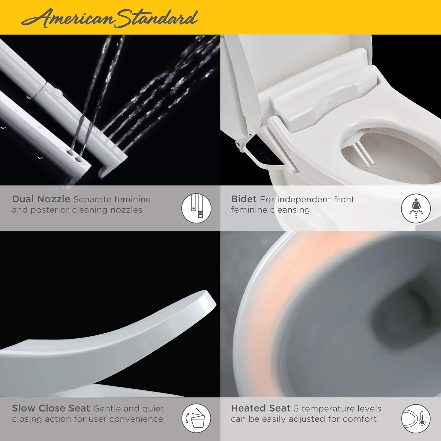 American Standard 8012A80GRC-020 Advanced Clean AC 2.0 SpaLet Bidet Seat with Remote Control Operation, White
