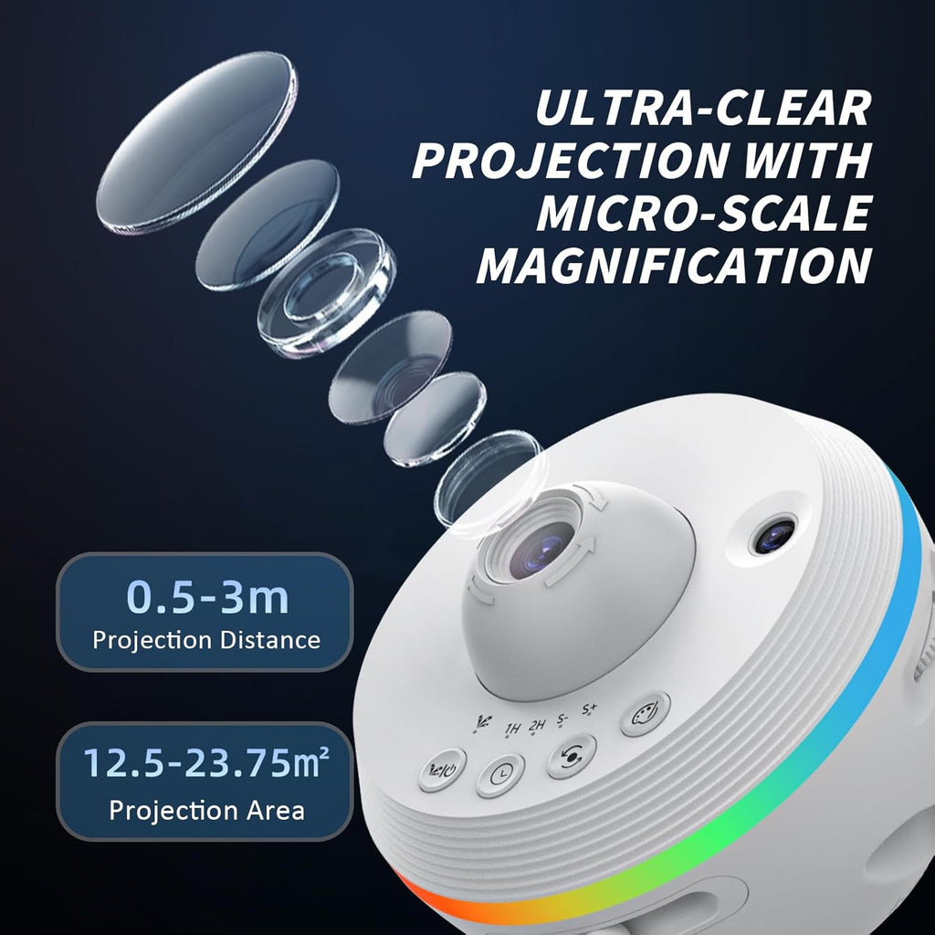 Galaxy Projector, Star Projectors Home Planetarium Space Ceiling Starry Sky Night Light with Light Strip, Meteor and Galaxy Projector & 2 Films Set for Kid Adult Gift