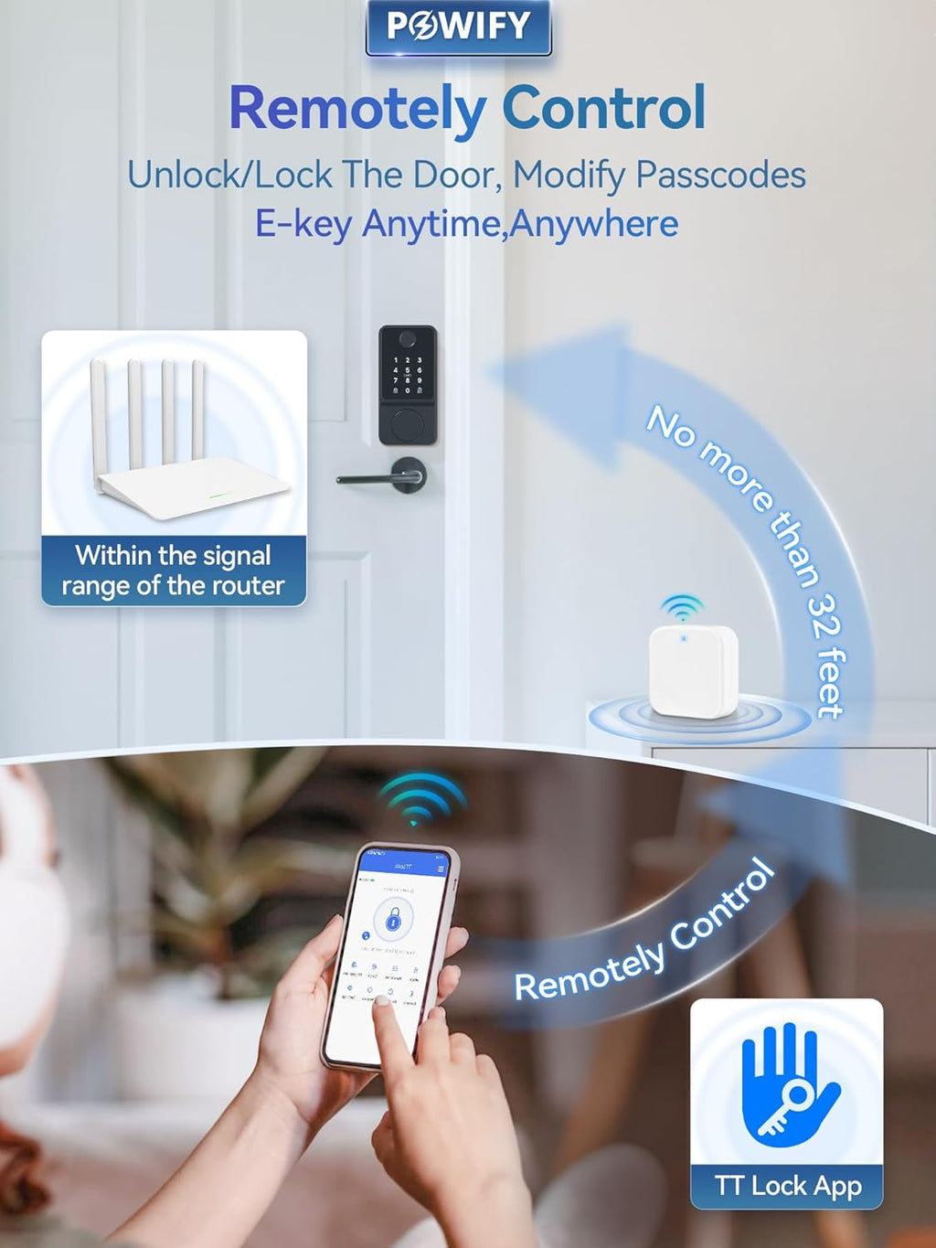 Smart Lock Wi-Fi G2 Gateway, Remote Control with TT Lock App, Compatible with Alexa Voice Control