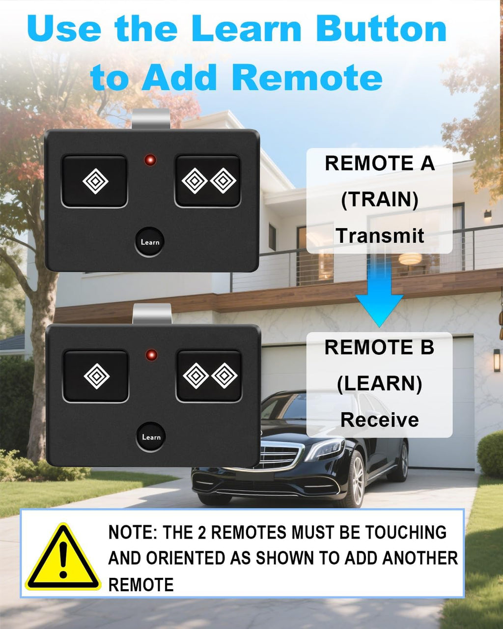 for Ghost Controls AXS1 AXP1 Remote Transmitter,5-Button Remote Transmitter for Automatic Gate Openers, Partymode, Compatible with Ghost Controls Single/Dual Control Opener Systems (AXP1 1Pack Black)
