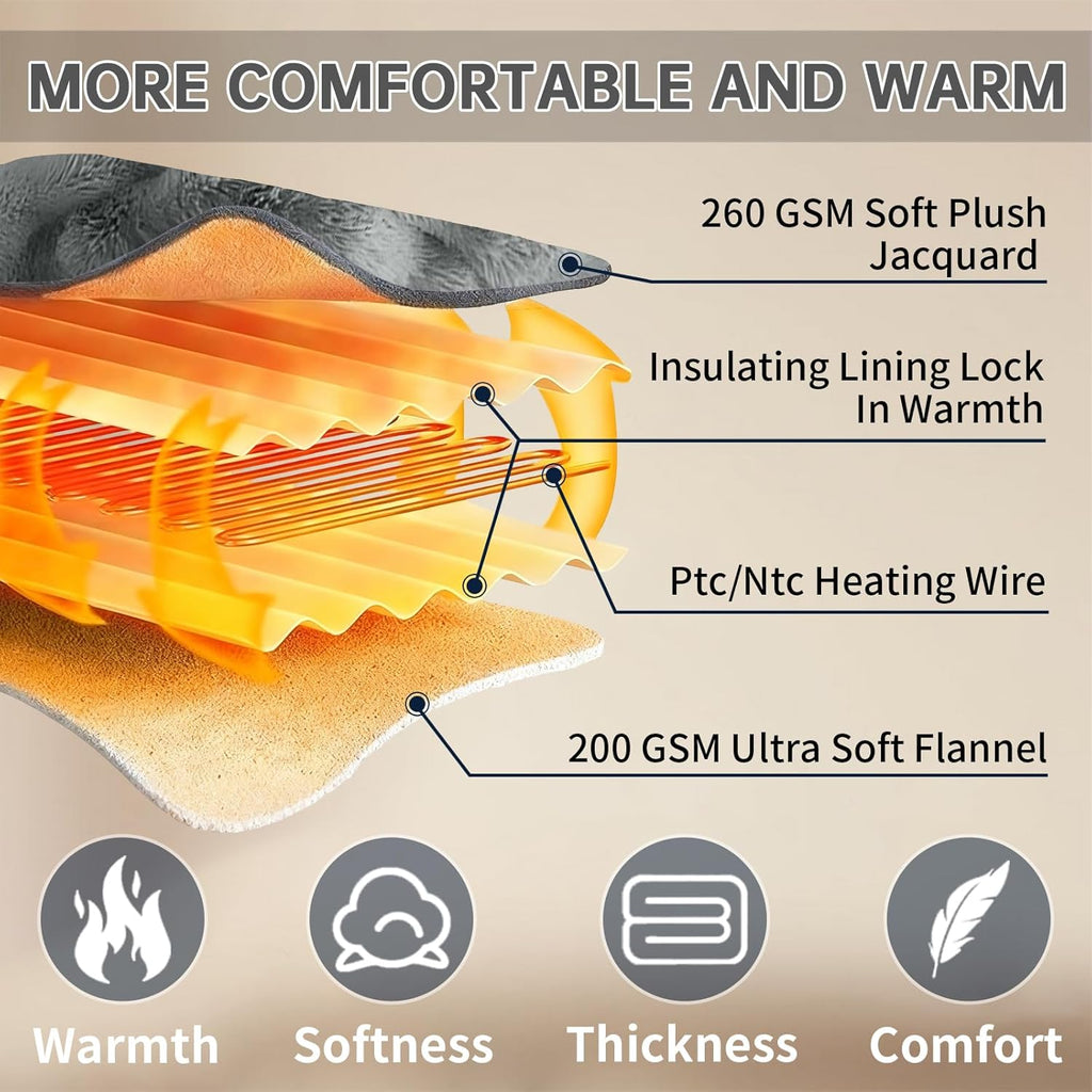 Electric Heated Blanket Throw - 50"x60" Heating Blanket Throw House Warming Gifts New Home, Ultra Soft Warm Flannel Sherpa Fast Heat,8 Heat Level 10 Hours Auto-Off ETL Certified