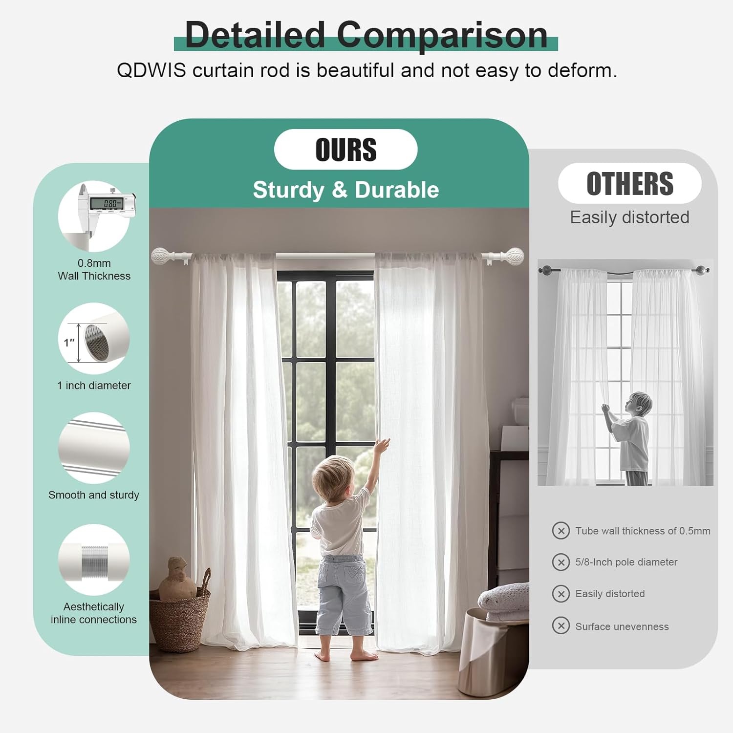 2 Pack Antique White Curtain Rods for Windows 48 to 84 inch,1" Adjustable Heavy Duty Window Curtain Rod with Leaf Finials,Rustic Decorative Drapery Rods Set,Size:36-88''