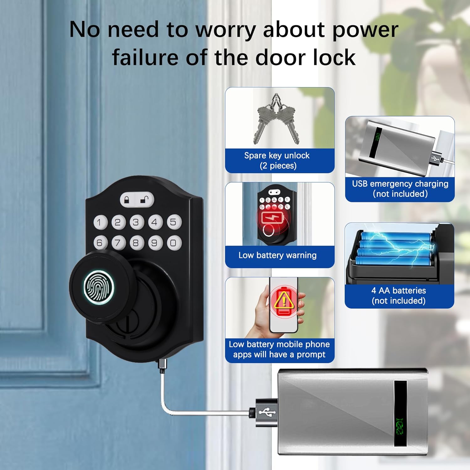 Smart Fingerprint Door Lock, Keyless Entry Deadbolt with Electronic Keypad, Bluetooth App Control, One Time Code, IP65 Weatherproof, for Front Door/Home/Office (Matte Black)