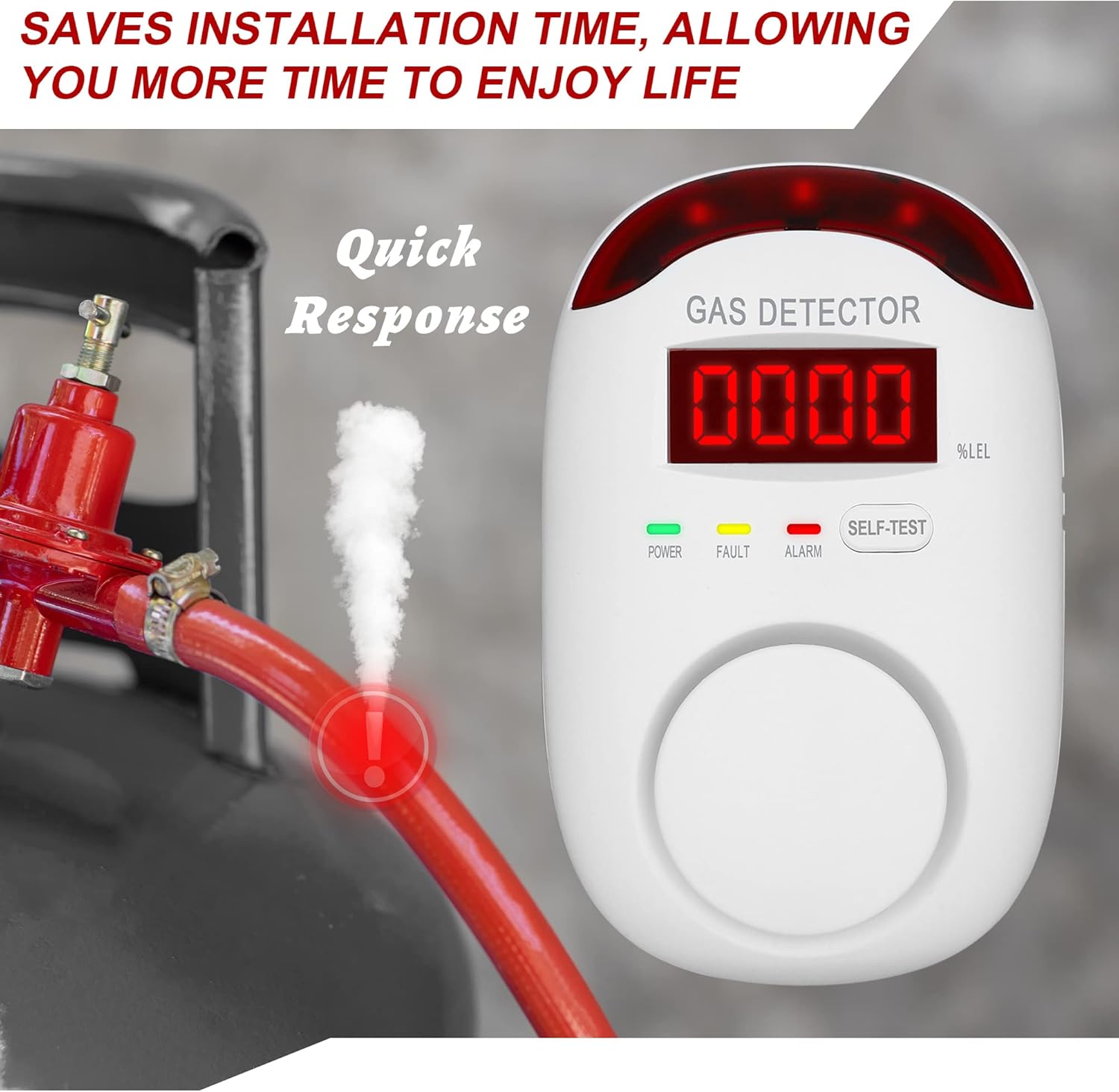 2 Packs Gas Detector & Alarm - Koabbit Plug in Natural Gas Detectors & Propane Gas Detectors for Home,RV & Kitchen, Combustible Gas Leak Detector Monitor for LNG, LPG, Methane.