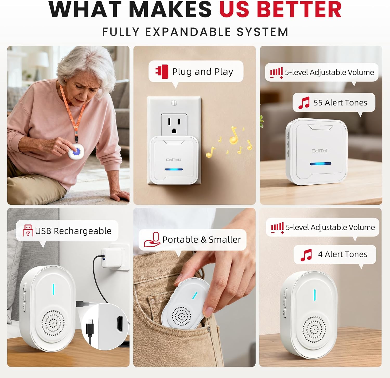 CallToU Wireless Caregiver Pager Call Button for Elderly - Nurse Alert System with 4 SOS Panic Button, 500+ Feet Range, 1 USB Receiver & 2 Plug-in Receiver for Home Care Seniors Monitoring